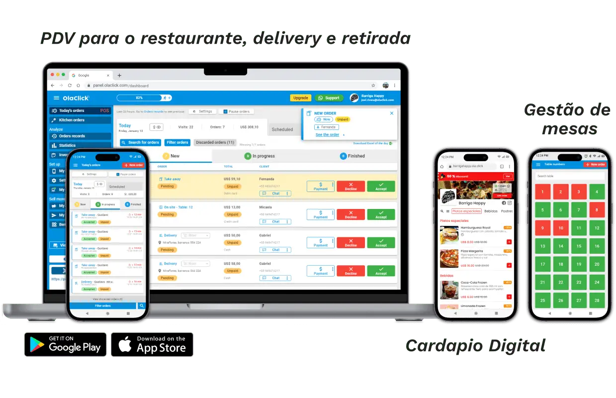 Funcionalidades do cardápio digital ponto da venda de Olaclick em sua versão para desktop, celular ou iPad