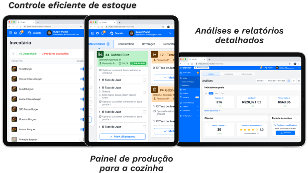 Sistema de cozinha (Kitchen display)
