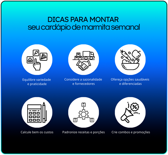 infográfico com as melhores dicas para criar seu cardapio semanal ssimples caseiro de marmitas
