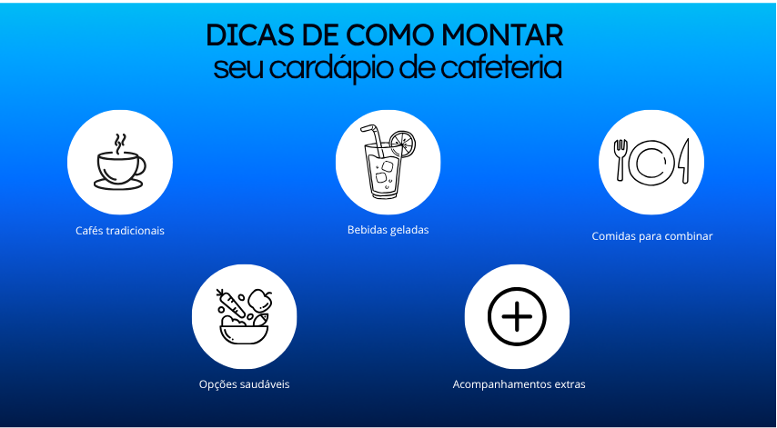 infografico com dicas práticas do que incluir no cardapio cafeterias